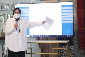Pastikan Intergritas, New DTKS setiap Bulan akan Ditetapkan