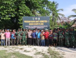 Perkuat Sinergitas, Kodim 0313/KPR Gelar Karya Bakti Bersama Polri dan Warga di Mushola Attoyyibin Kampar